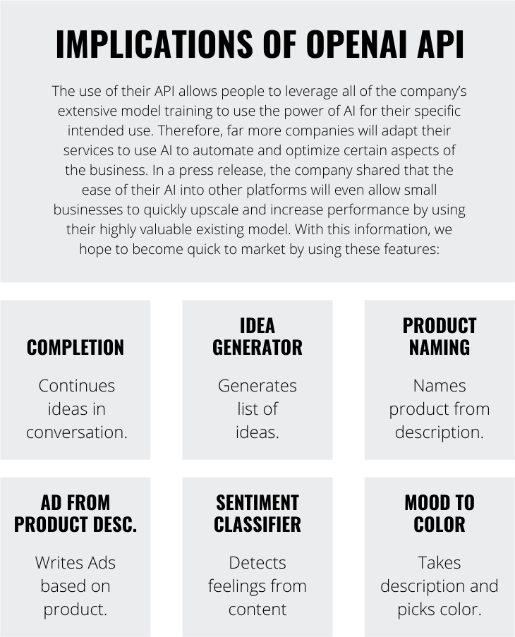 AI Agency Explanatory Research (1)